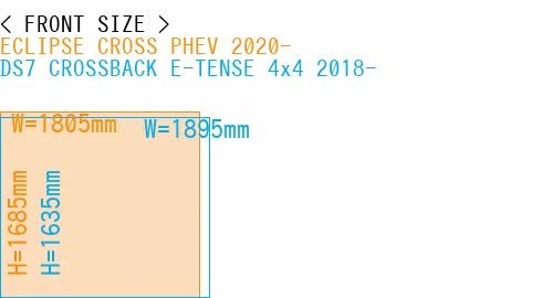 #ECLIPSE CROSS PHEV 2020- + DS7 CROSSBACK E-TENSE 4x4 2018-